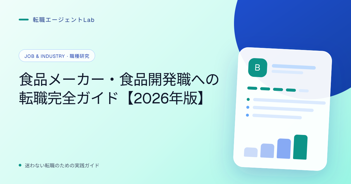 食品メーカー・食品開発職への転職完全ガイド【2026年版】のサムネイル