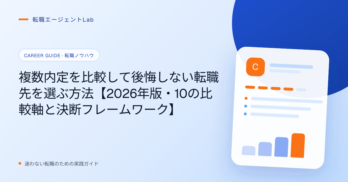 複数内定を比較して後悔しない転職先を選ぶ方法【2026年版・10の比較軸と決断フレームワーク】のサムネイル