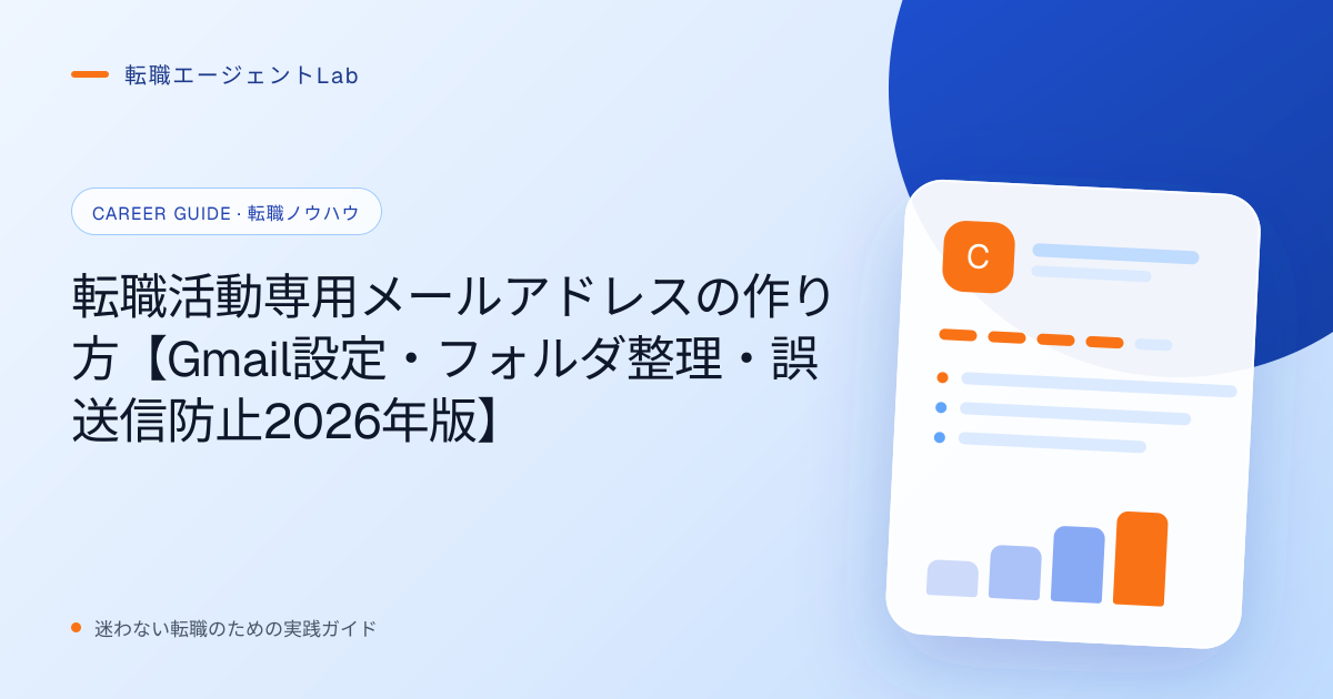 転職活動専用メールアドレスの作り方【Gmail設定・フォルダ整理・誤送信防止2026年版】のサムネイル