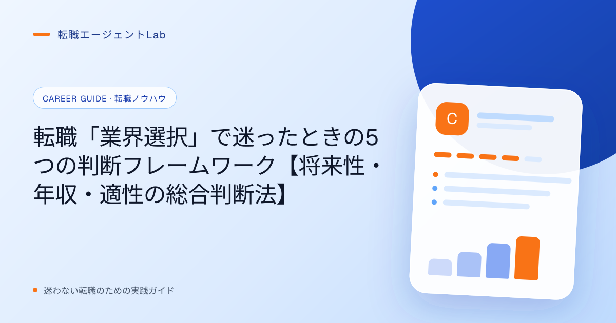 転職「業界選択」で迷ったときの5つの判断フレームワーク【将来性・年収・適性の総合判断法】のサムネイル
