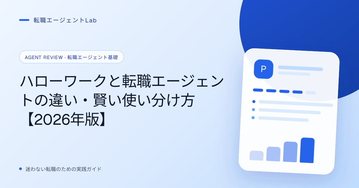 ハローワークと転職エージェントの違い・賢い使い分け方【2026年版】のサムネイル