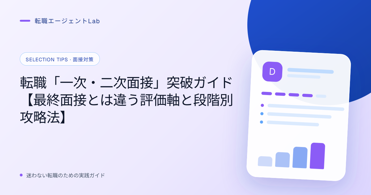 転職「一次・二次面接」突破ガイド【最終面接とは違う評価軸と段階別攻略法】のサムネイル