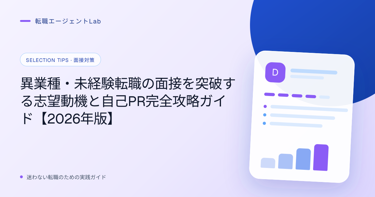 異業種・未経験転職の面接を突破する志望動機と自己PR完全攻略ガイド【2026年版】のサムネイル