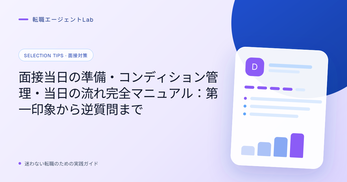 面接当日の準備・コンディション管理・当日の流れ完全マニュアル：第一印象から逆質問までのサムネイル