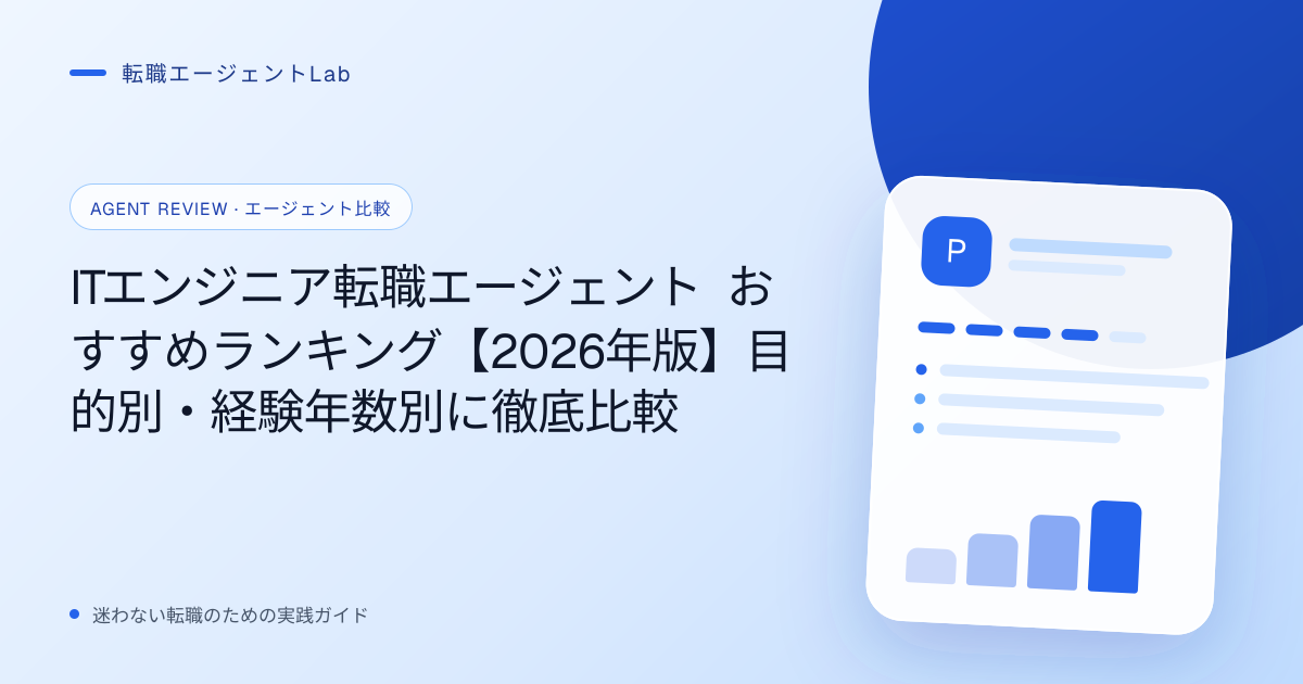 ITエンジニア転職エージェント おすすめランキング【2026年版】目的別・経験年数別に徹底比較のサムネイル