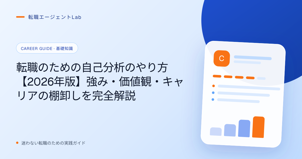 転職のための自己分析のやり方【2026年版】強み・価値観・キャリアの棚卸しを完全解説のサムネイル