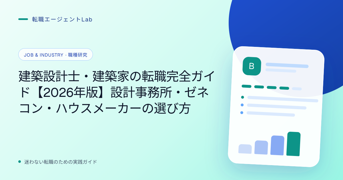 建築設計士・建築家の転職完全ガイド【2026年版】設計事務所・ゼネコン・ハウスメーカーの選び方のサムネイル