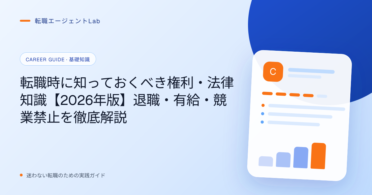 転職時に知っておくべき権利・法律知識【2026年版】退職・有給・競業禁止を徹底解説のサムネイル
