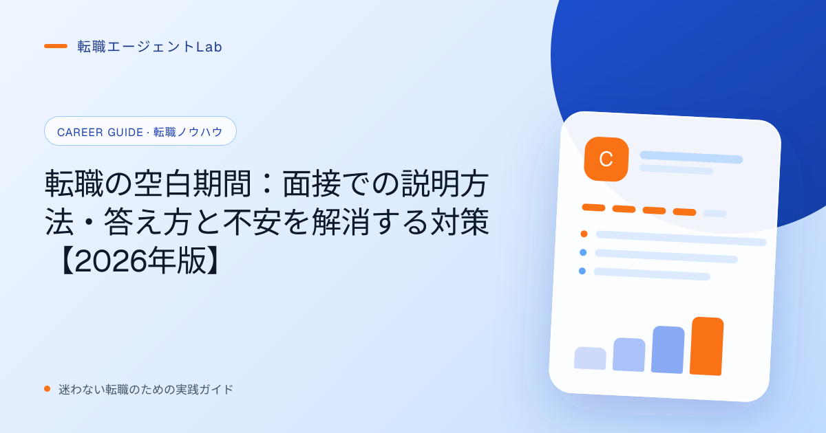 転職の空白期間：面接での説明方法・答え方と不安を解消する対策【2026年版】のサムネイル