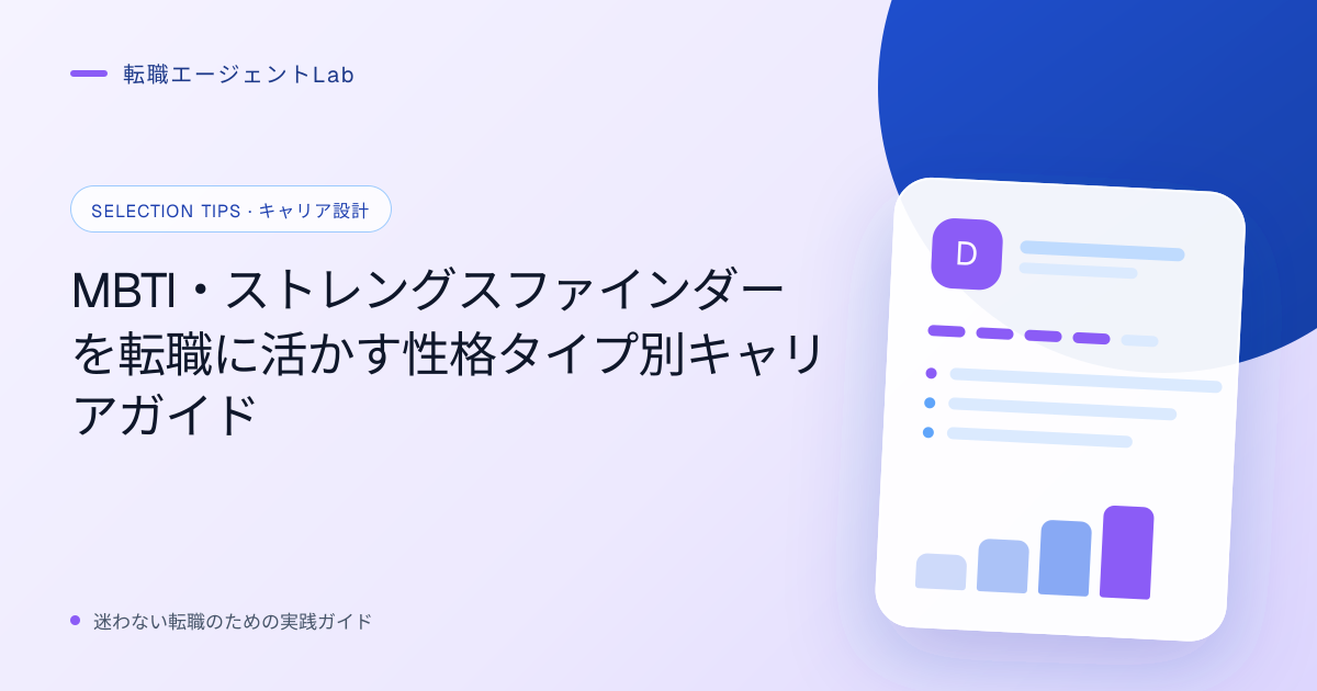 MBTI・ストレングスファインダーを転職に活かす性格タイプ別キャリアガイドのサムネイル