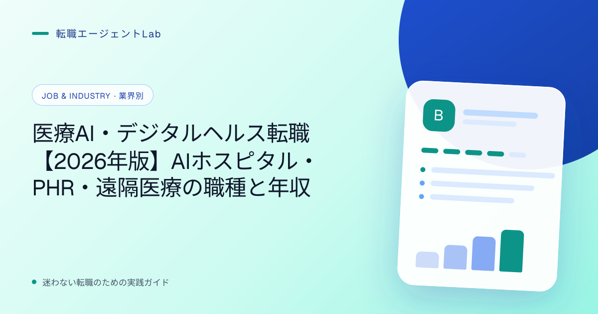 医療AI・デジタルヘルス転職【2026年版】AIホスピタル・PHR・遠隔医療の職種と年収のサムネイル