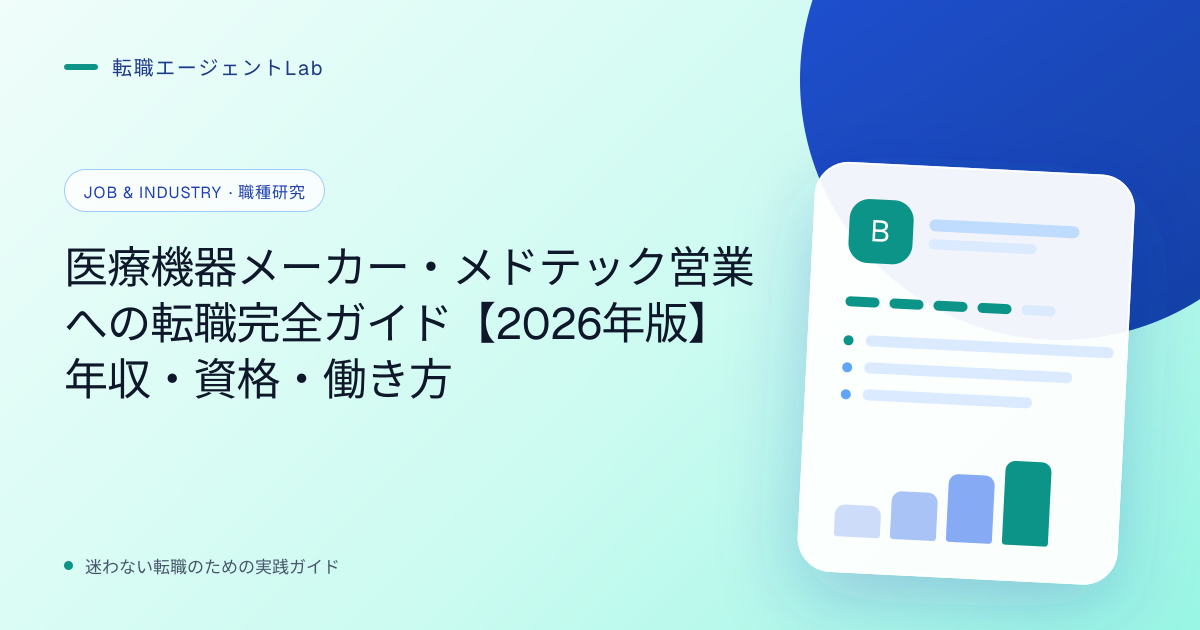 医療機器メーカー・メドテック営業への転職完全ガイド【2026年版】年収・資格・働き方のサムネイル