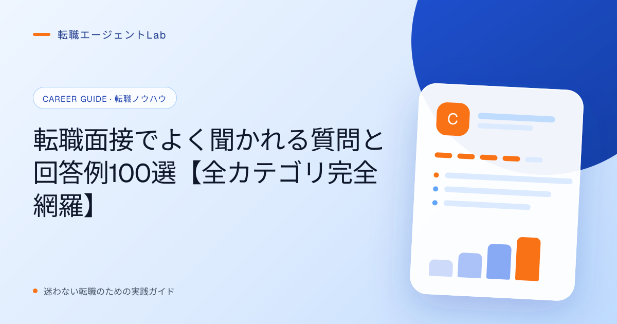 転職面接でよく聞かれる質問と回答例100選【全カテゴリ完全網羅】のサムネイル