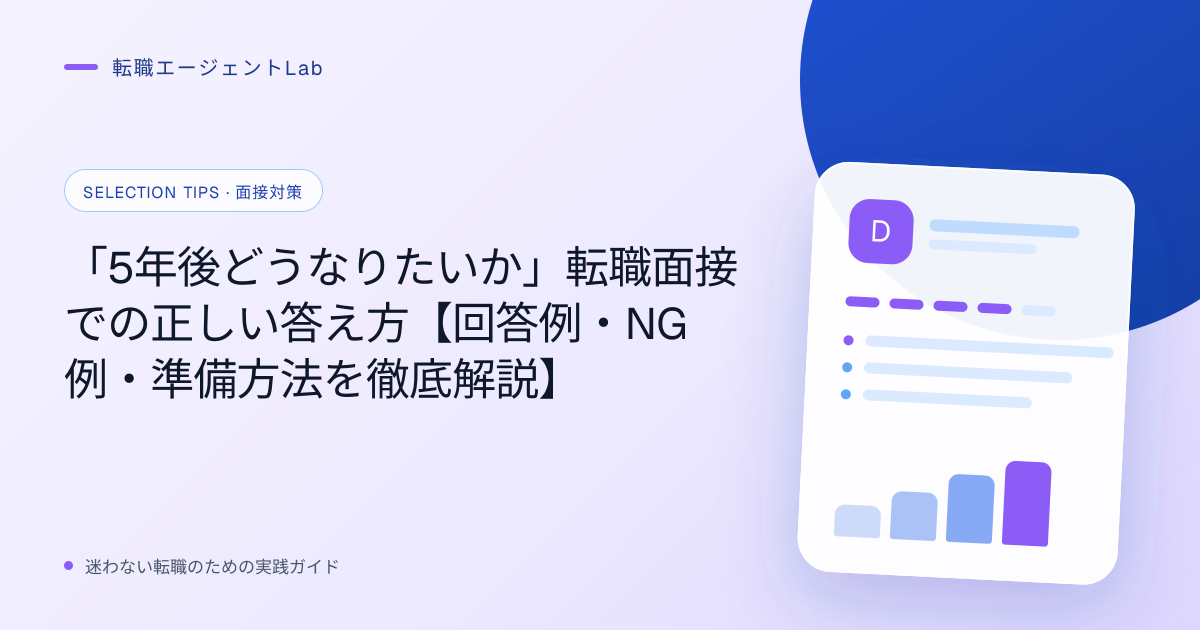 「5年後どうなりたいか」転職面接での正しい答え方【回答例・NG例・準備方法を徹底解説】のサムネイル