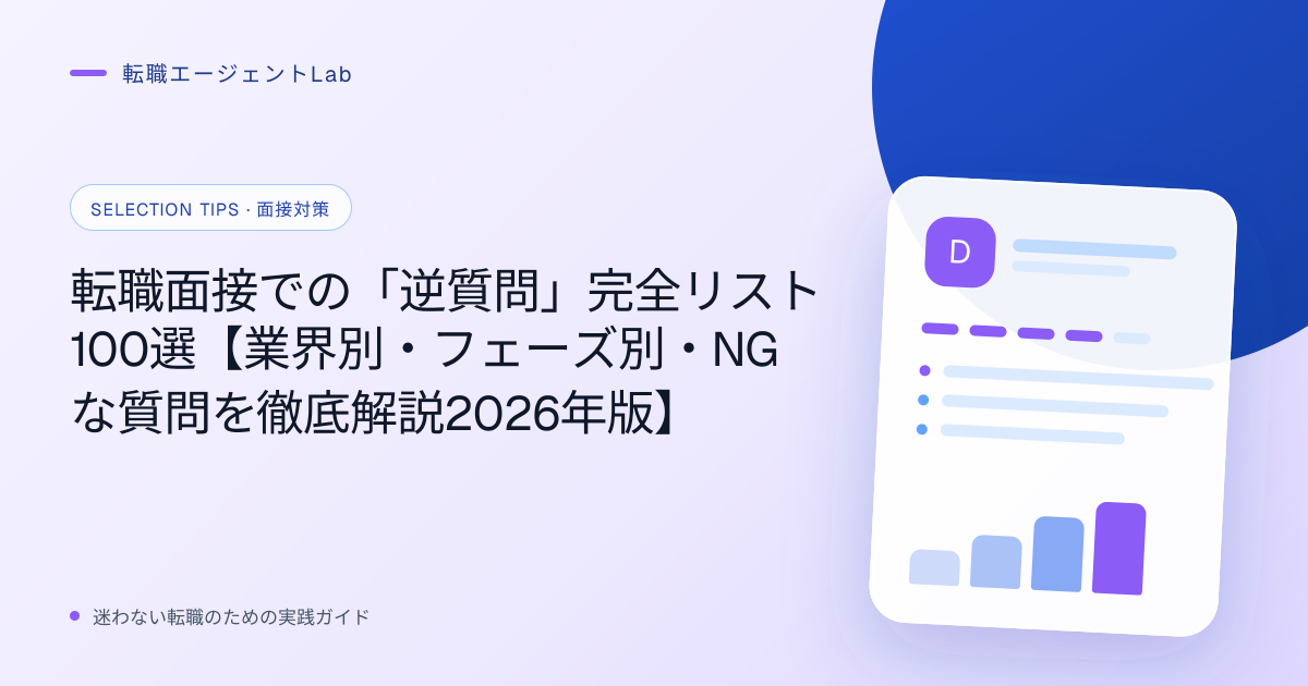 転職面接での「逆質問」完全リスト100選【業界別・フェーズ別・NGな質問を徹底解説2026年版】のサムネイル