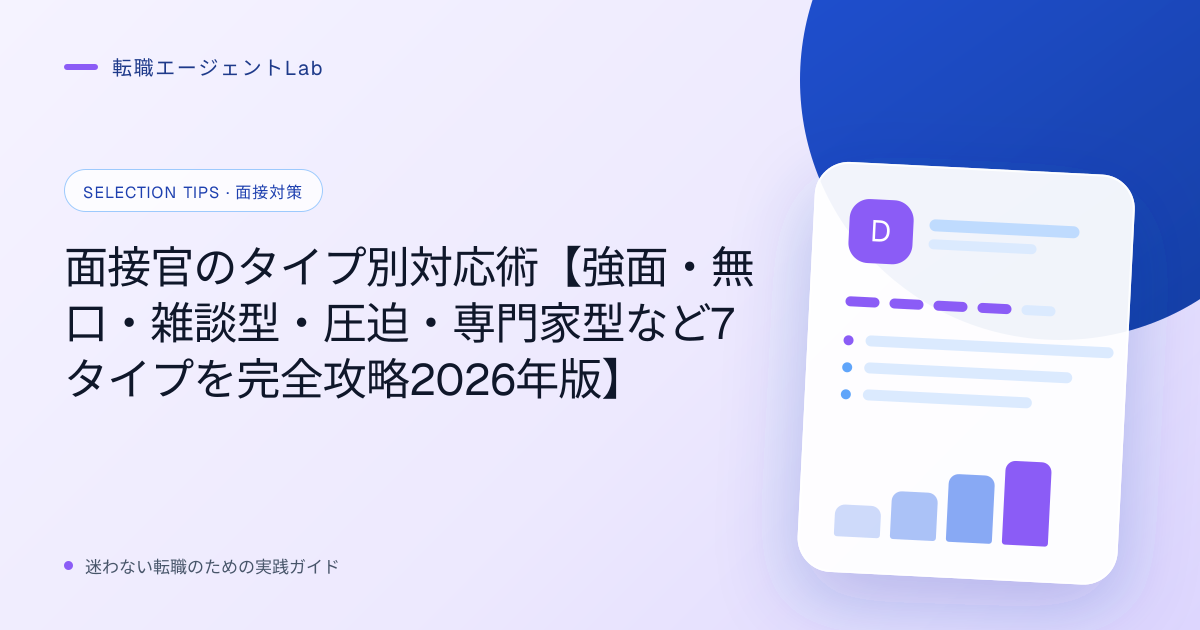 面接官のタイプ別対応術【強面・無口・雑談型・圧迫・専門家型など7タイプを完全攻略2026年版】のサムネイル