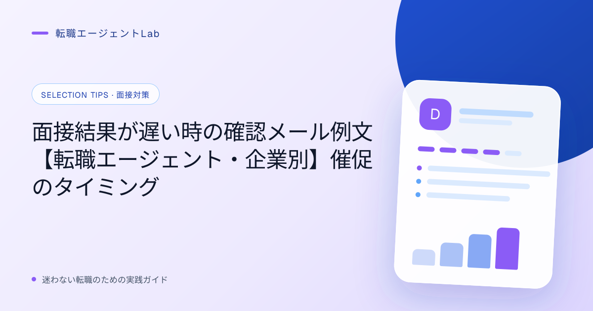 面接結果が遅い時の確認メール例文【転職エージェント・企業別】催促のタイミングのサムネイル