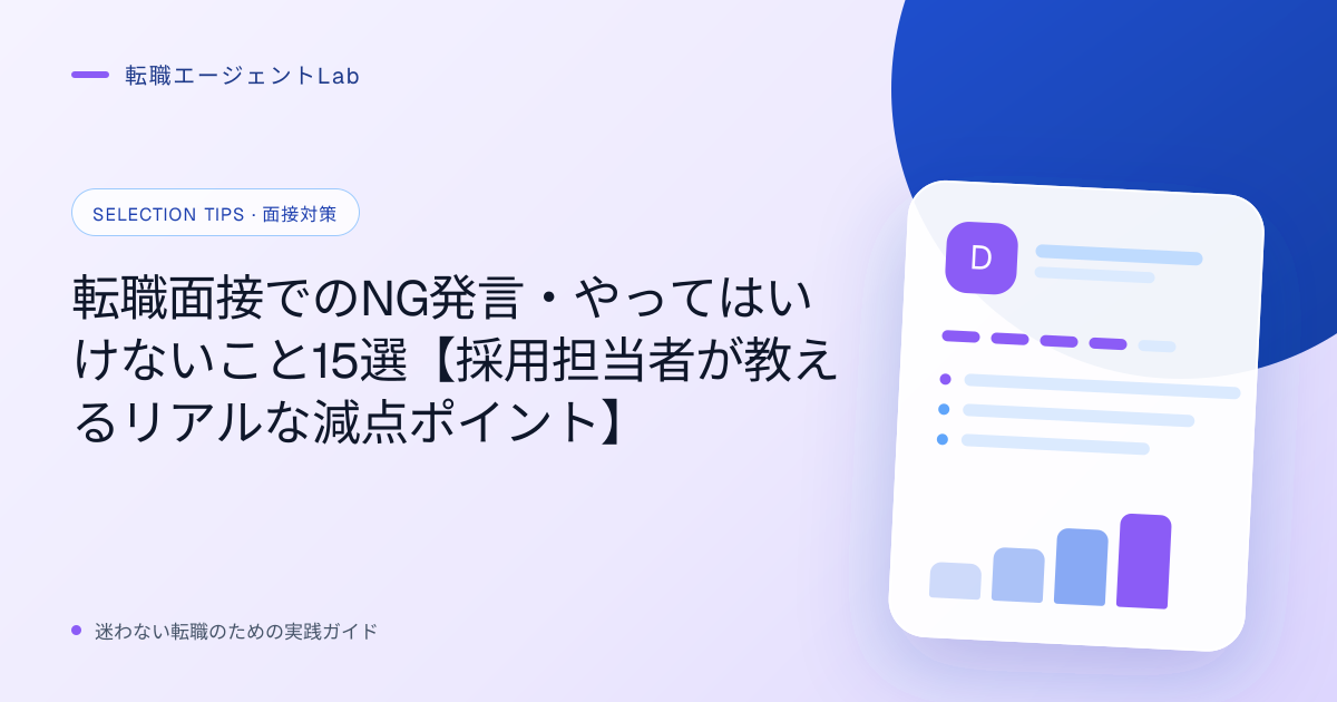 転職面接でのNG発言・やってはいけないこと15選【採用担当者が教えるリアルな減点ポイント】のサムネイル