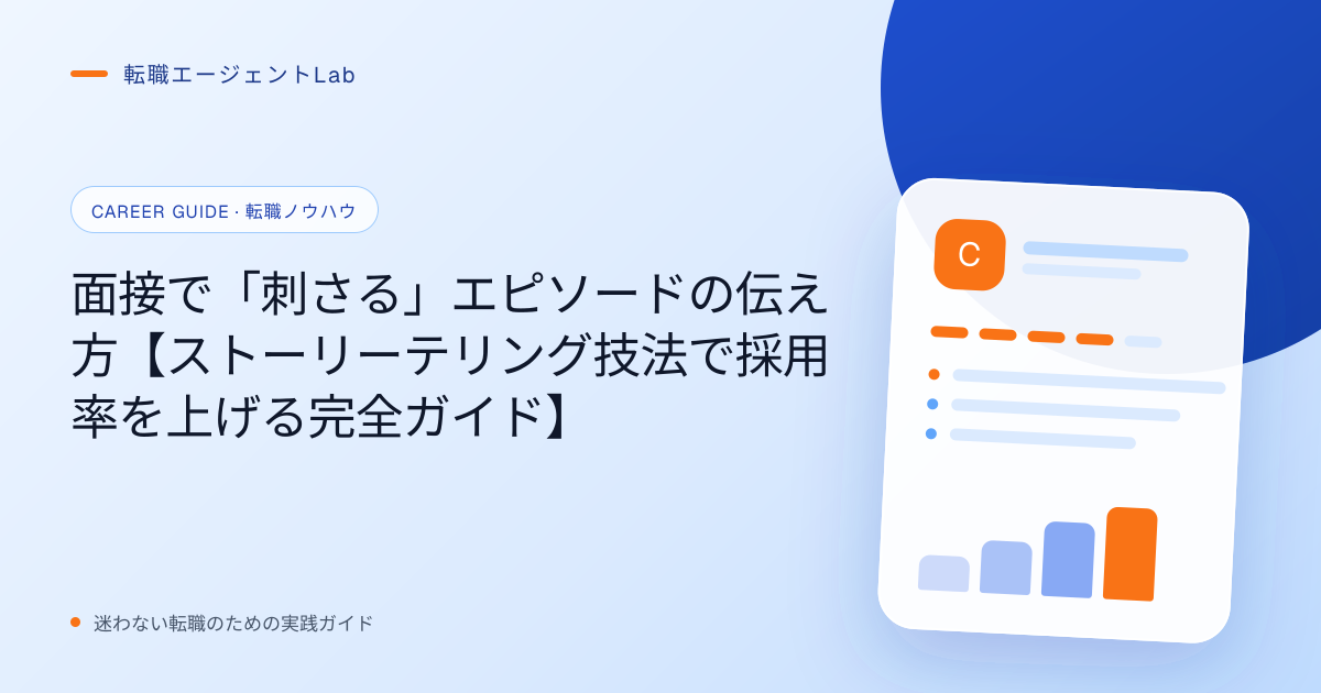 面接で「刺さる」エピソードの伝え方【ストーリーテリング技法で採用率を上げる完全ガイド】のサムネイル