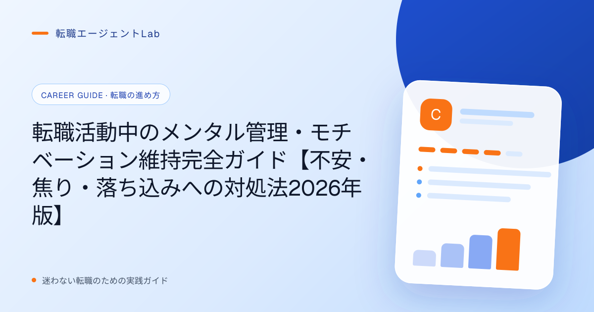 転職活動中のメンタル管理・モチベーション維持完全ガイド【不安・焦り・落ち込みへの対処法2026年版】のサムネイル