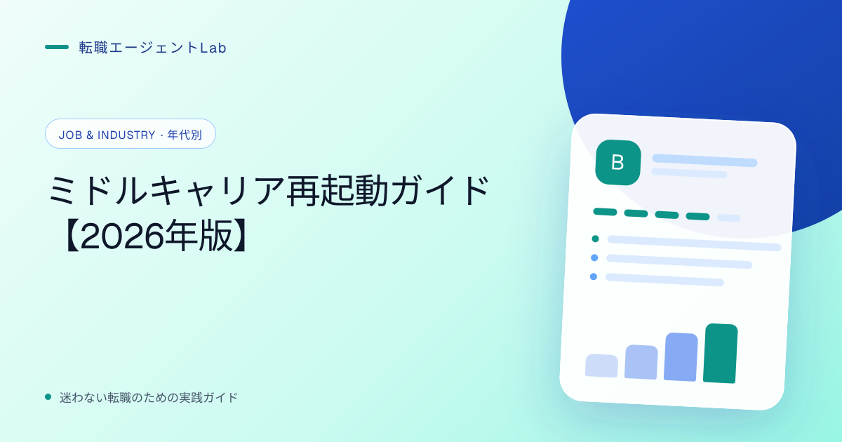 ミドルキャリア再起動ガイド【2026年版】のサムネイル