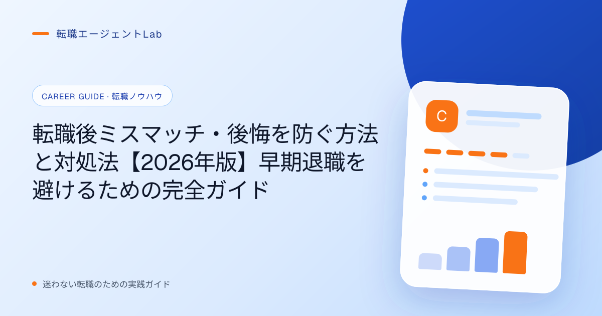 転職後ミスマッチ・後悔を防ぐ方法と対処法【2026年版】早期退職を避けるための完全ガイドのサムネイル