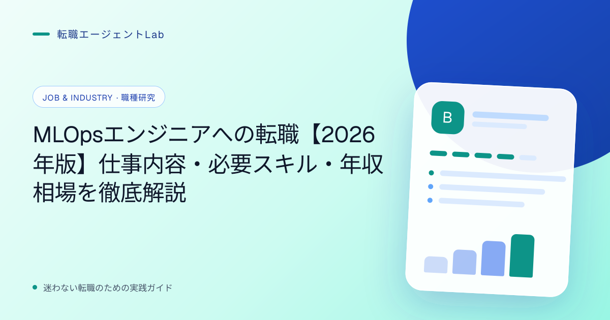 MLOpsエンジニアへの転職【2026年版】仕事内容・必要スキル・年収相場を徹底解説のサムネイル