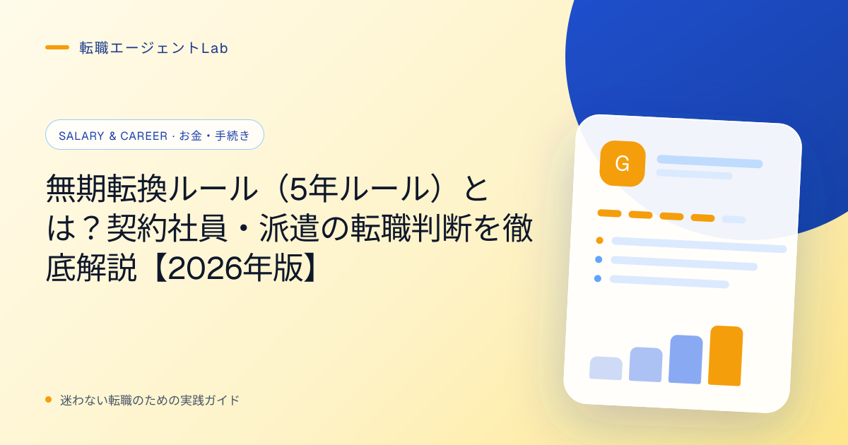 無期転換ルール（5年ルール）とは？契約社員・派遣の転職判断を徹底解説【2026年版】のサムネイル