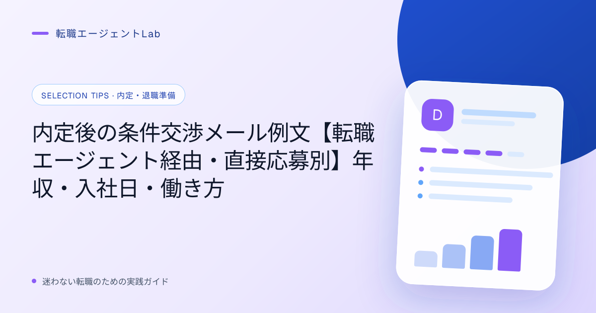 内定後の条件交渉メール例文【転職エージェント経由・直接応募別】年収・入社日・働き方のサムネイル