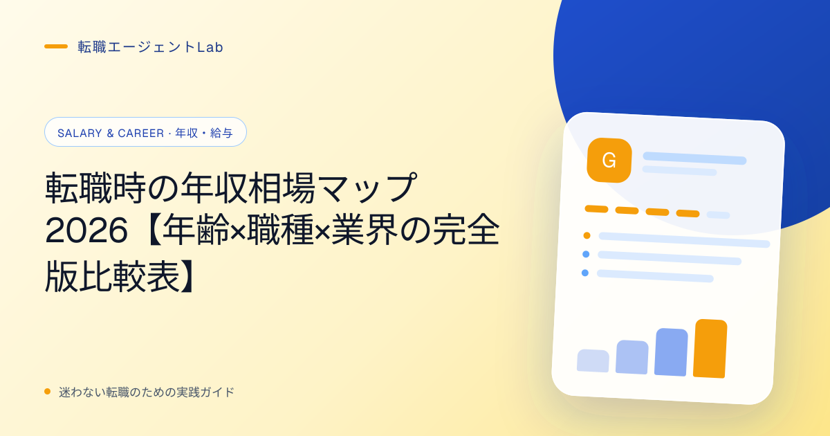 転職時の年収相場マップ2026【年齢×職種×業界の完全版比較表】のサムネイル