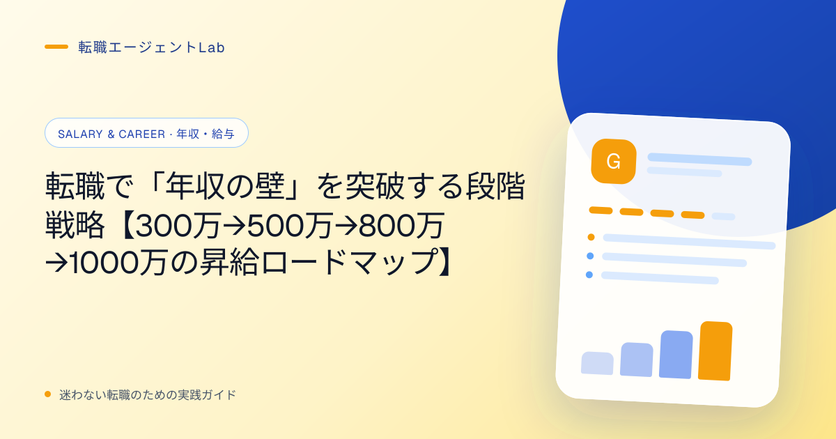 転職で「年収の壁」を突破する段階戦略【300万→500万→800万→1000万の昇給ロードマップ】のサムネイル