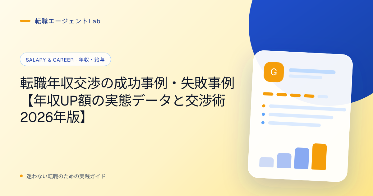 転職年収交渉の成功事例・失敗事例【年収UP額の実態データと交渉術2026年版】のサムネイル