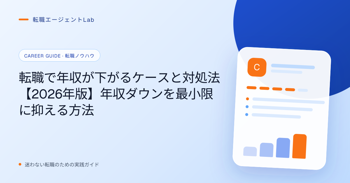 転職で年収が下がるケースと対処法【2026年版】年収ダウンを最小限に抑える方法のサムネイル