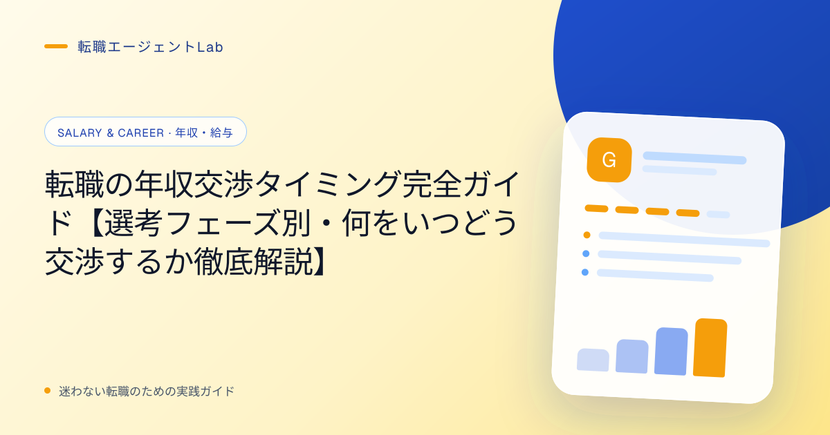 転職の年収交渉タイミング完全ガイド【選考フェーズ別・何をいつどう交渉するか徹底解説】のサムネイル