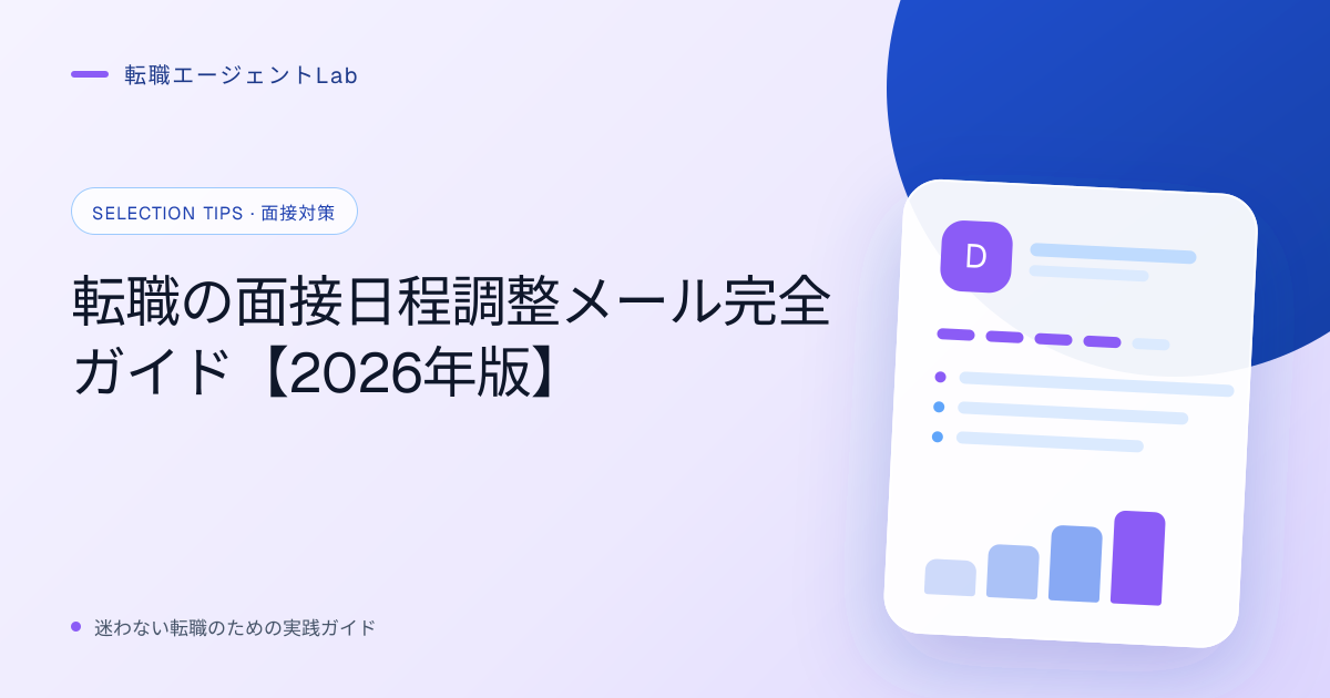 転職の面接日程調整メール完全ガイド【2026年版】のサムネイル
