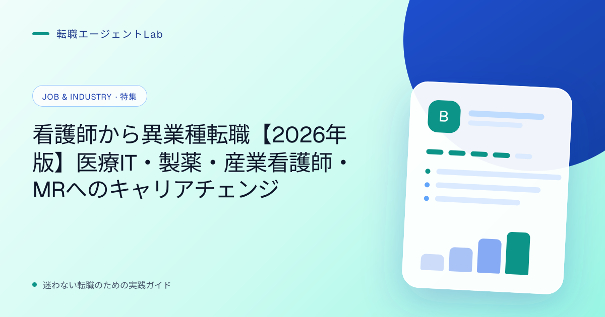 看護師から異業種転職【2026年版】医療IT・製薬・産業看護師・MRへのキャリアチェンジのサムネイル