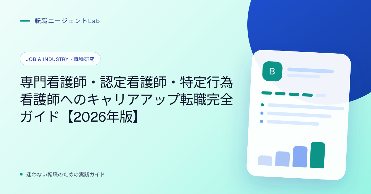 専門看護師・認定看護師・特定行為看護師へのキャリアアップ転職完全ガイド【2026年版】のサムネイル
