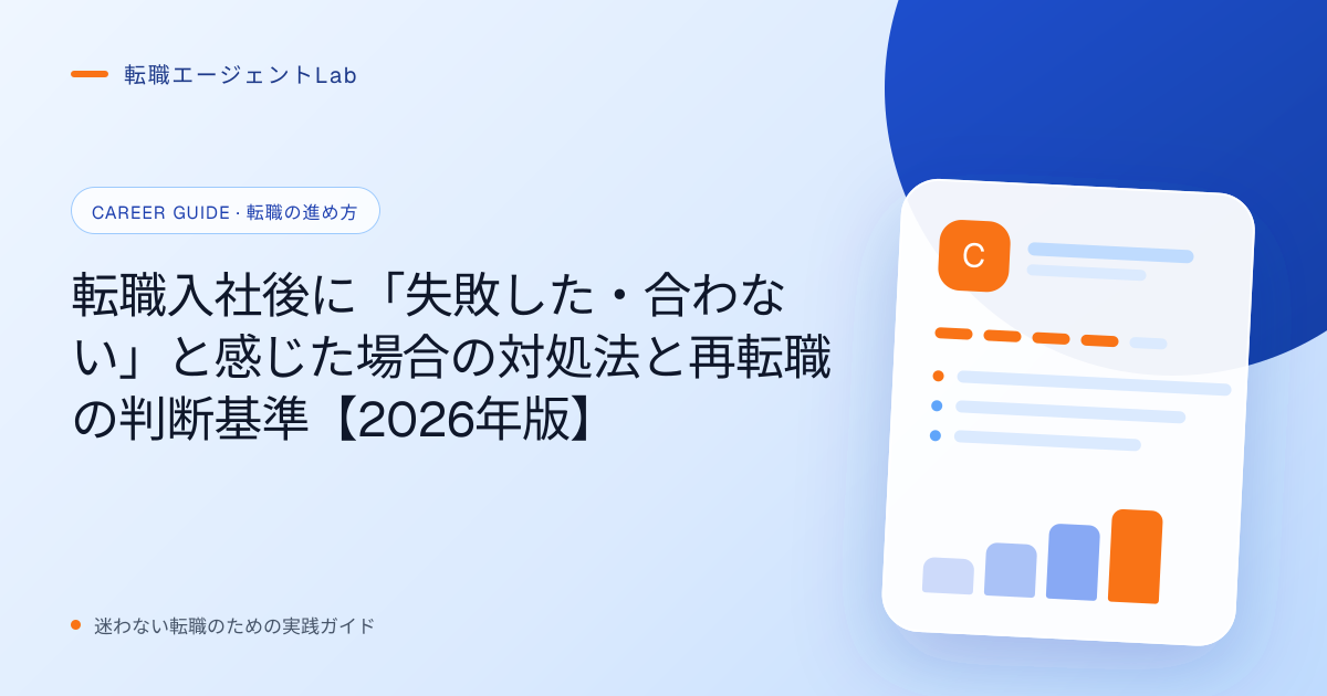 転職入社後に「失敗した・合わない」と感じた場合の対処法と再転職の判断基準【2026年版】のサムネイル