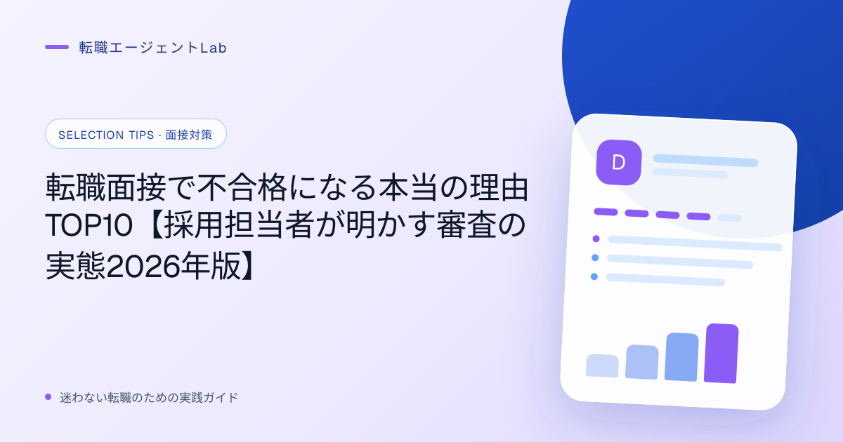 転職面接で不合格になる本当の理由TOP10【採用担当者が明かす審査の実態2026年版】のサムネイル