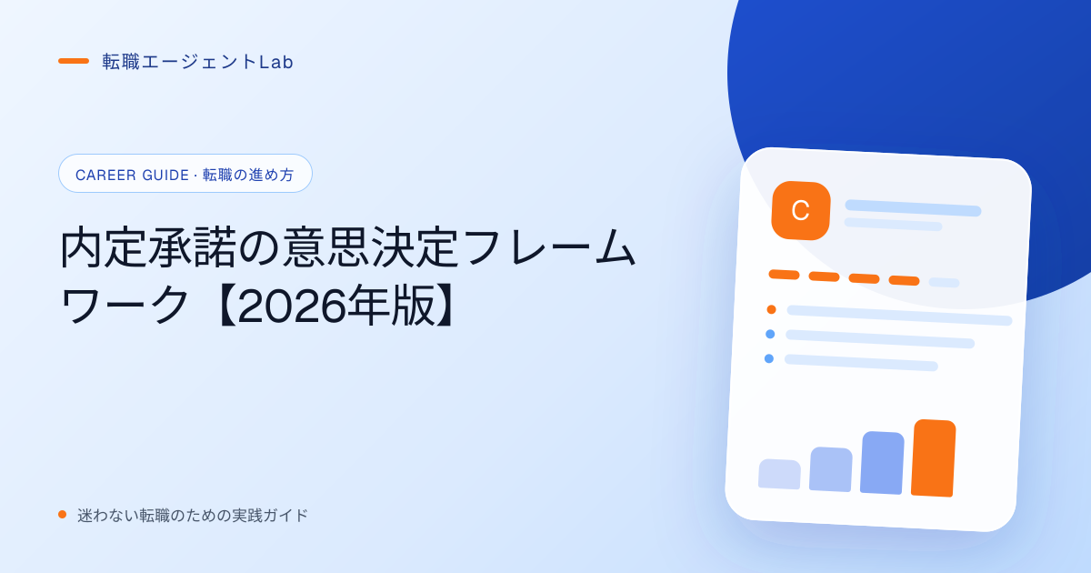 内定承諾の意思決定フレームワーク【2026年版】のサムネイル
