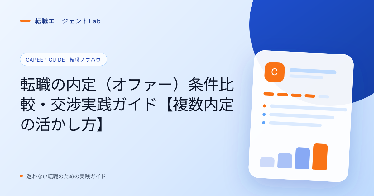 転職の内定（オファー）条件比較・交渉実践ガイド【複数内定の活かし方】のサムネイル