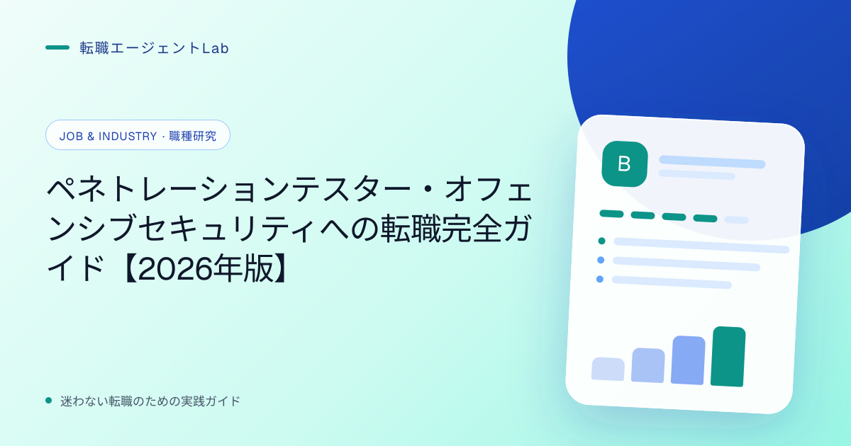 ペネトレーションテスター・オフェンシブセキュリティへの転職完全ガイド【2026年版】のサムネイル