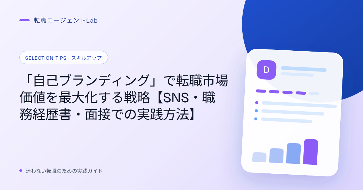 「自己ブランディング」で転職市場価値を最大化する戦略【SNS・職務経歴書・面接での実践方法】のサムネイル