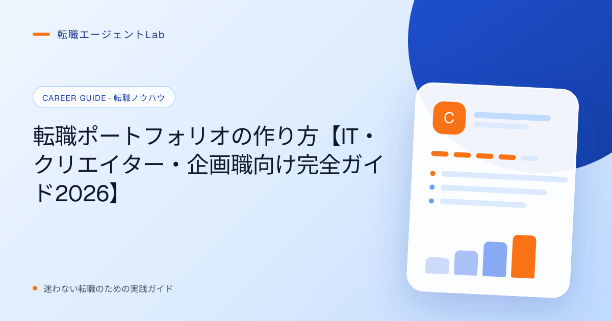 転職ポートフォリオの作り方【IT・クリエイター・企画職向け完全ガイド2026】のサムネイル