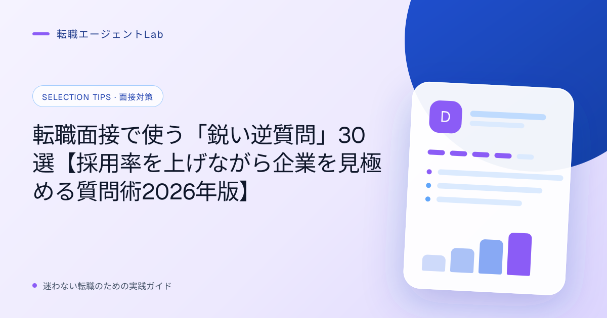 転職面接で使う「鋭い逆質問」30選【採用率を上げながら企業を見極める質問術2026年版】のサムネイル