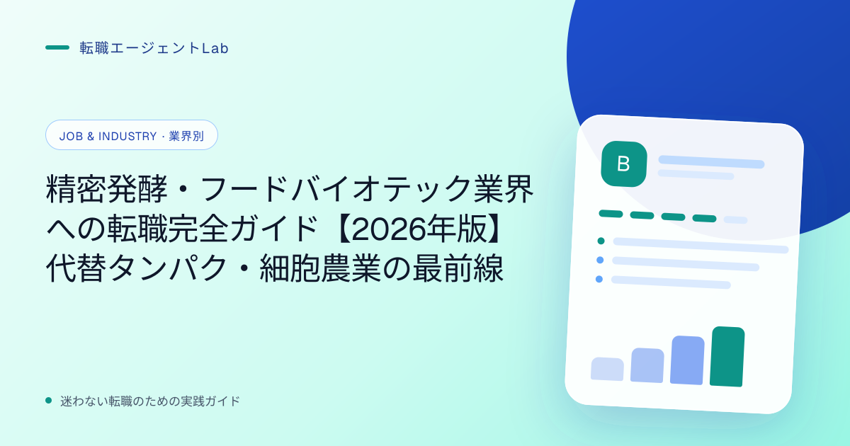精密発酵・フードバイオテック業界への転職完全ガイド【2026年版】代替タンパク・細胞農業の最前線のサムネイル
