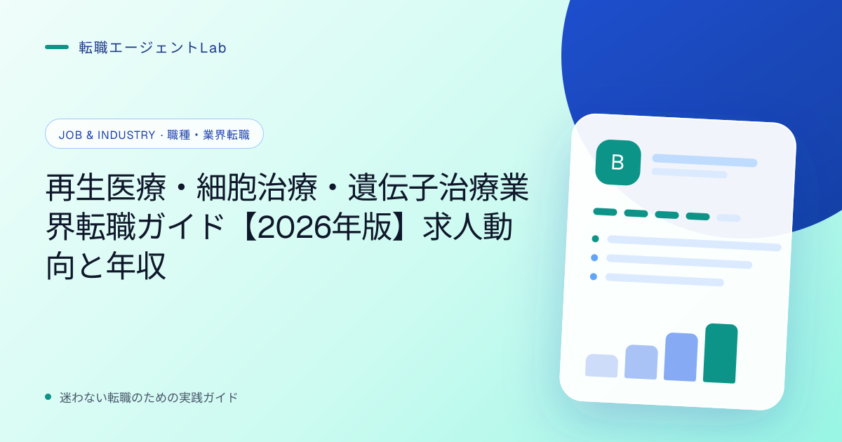 再生医療・細胞治療・遺伝子治療業界転職ガイド【2026年版】求人動向と年収のサムネイル