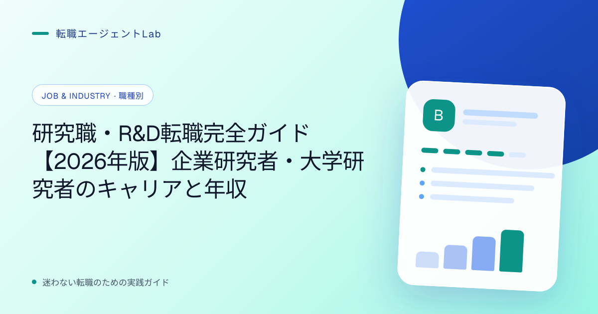 研究職・R&D転職完全ガイド【2026年版】企業研究者・大学研究者のキャリアと年収のサムネイル
