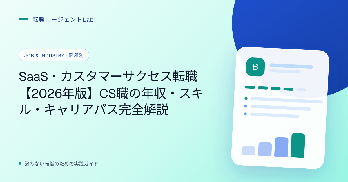 SaaS・カスタマーサクセス転職【2026年版】CS職の年収・スキル・キャリアパス完全解説のサムネイル