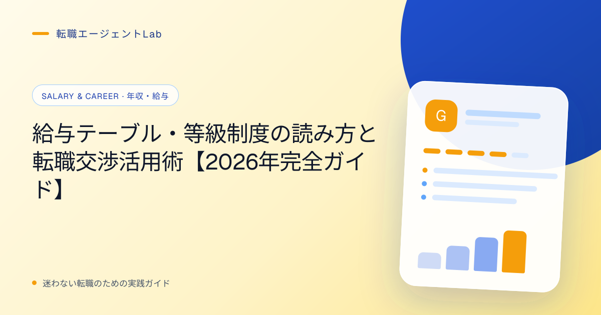 給与テーブル・等級制度の読み方と転職交渉活用術【2026年完全ガイド】のサムネイル